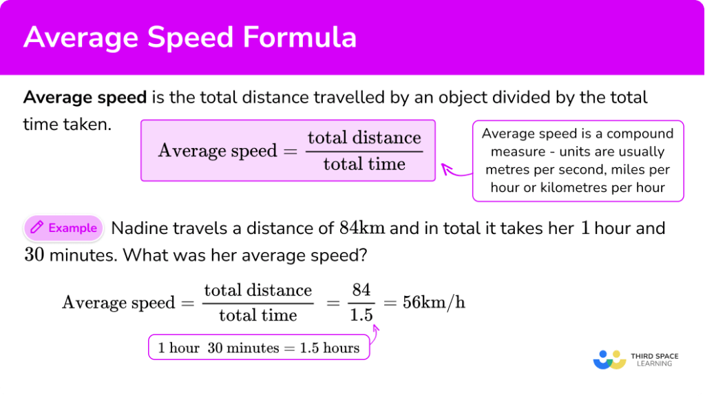 Average Speed Formula GCSE Maths Steps & Examples