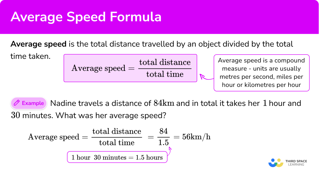 What is the average speed formula?