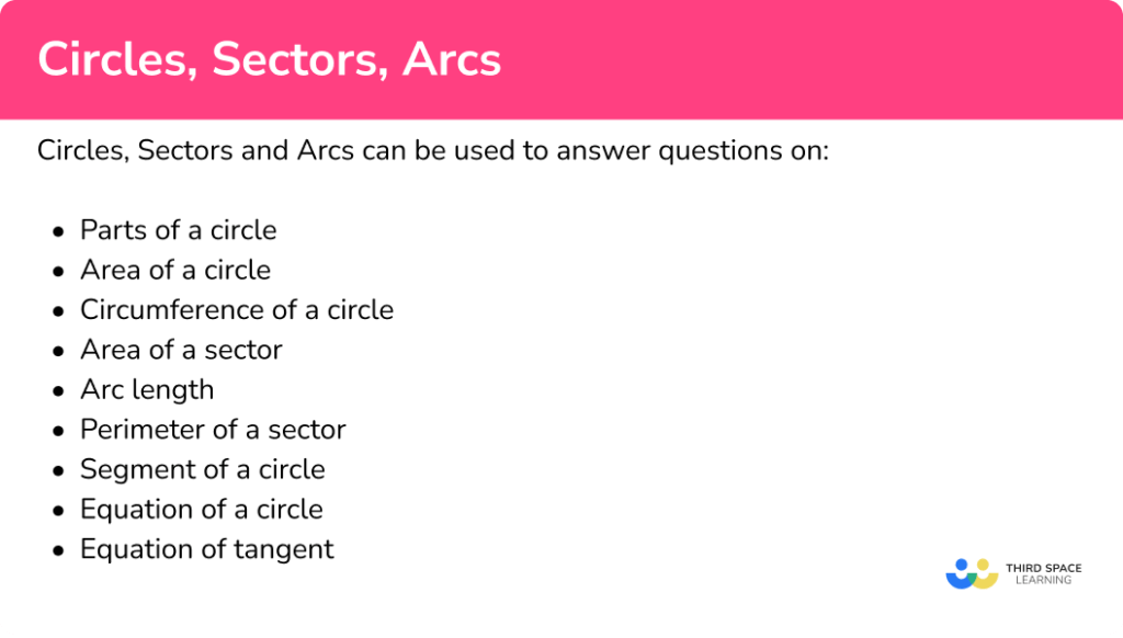 Circles, Sectors And Arcs - GCSE Maths - Steps & Examples