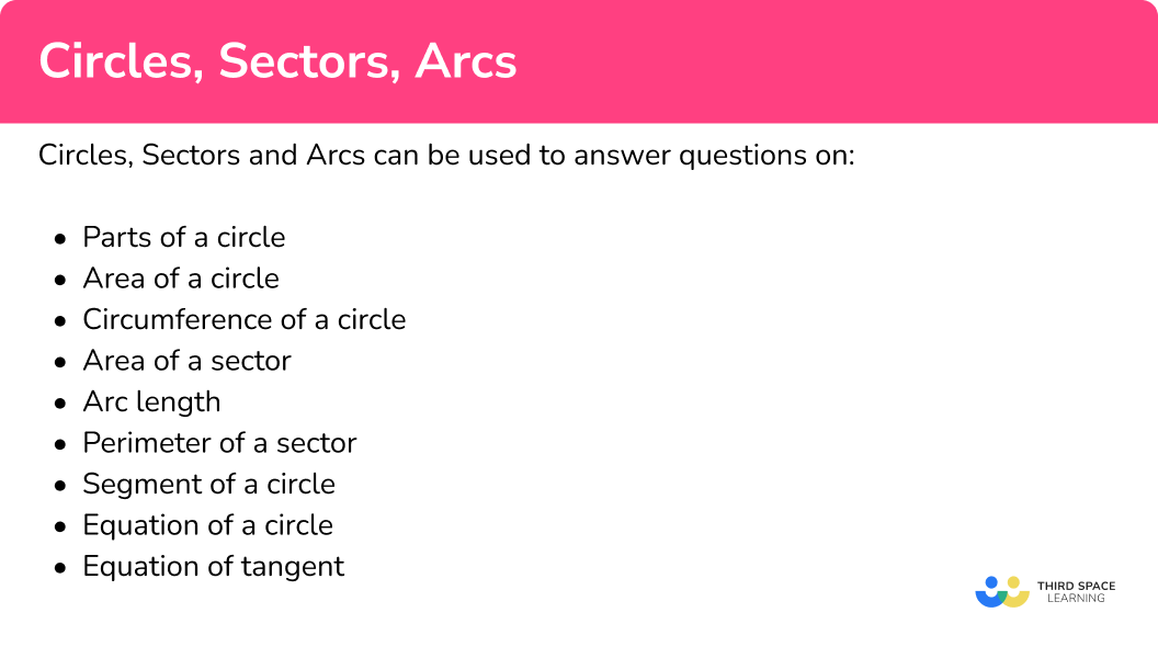 Circles, Sectors, Arcs