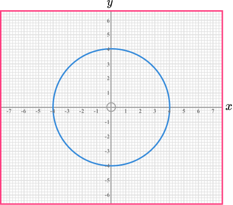Circles, Sectors and Arcs example 7 image 2