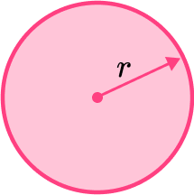 Circles, Sectors and Arcs image 1