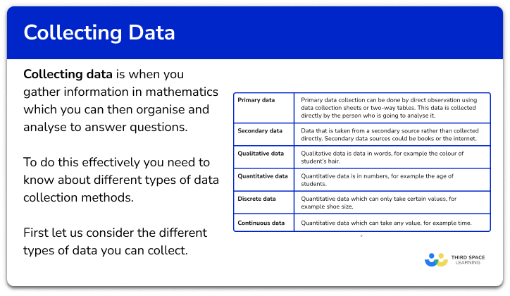 https://thirdspacelearning.com/gcse-maths/statistics/collecting-data/