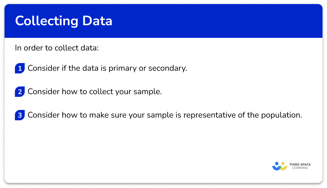 Explain how to collect data