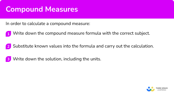 Explain how to calculate a compound measure