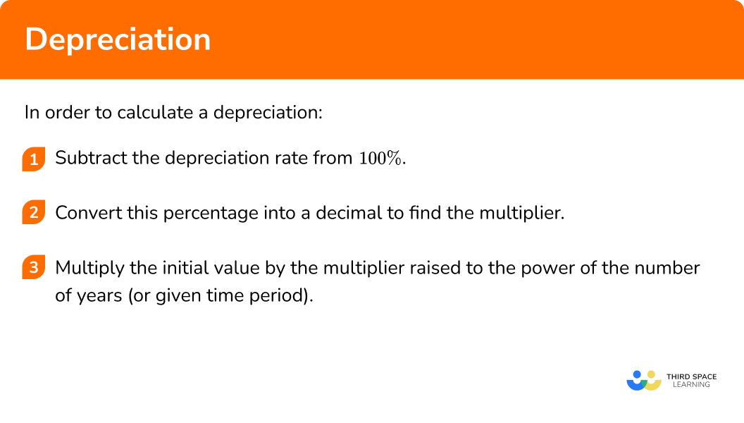 Explain how to calculate depreciation