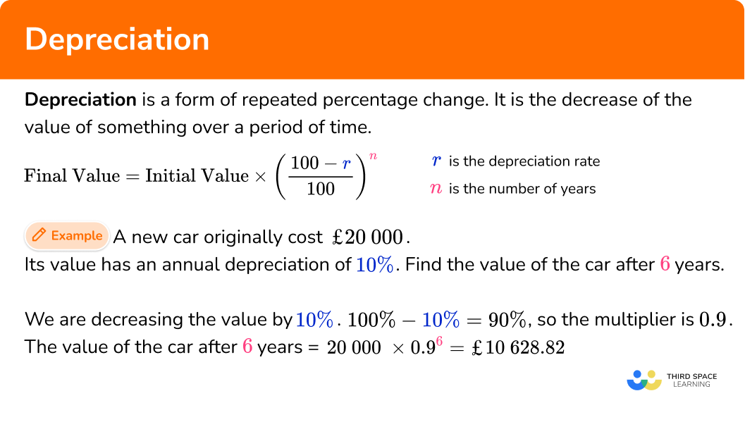 Depreciation GCSE Maths Steps, Examples & Worksheet