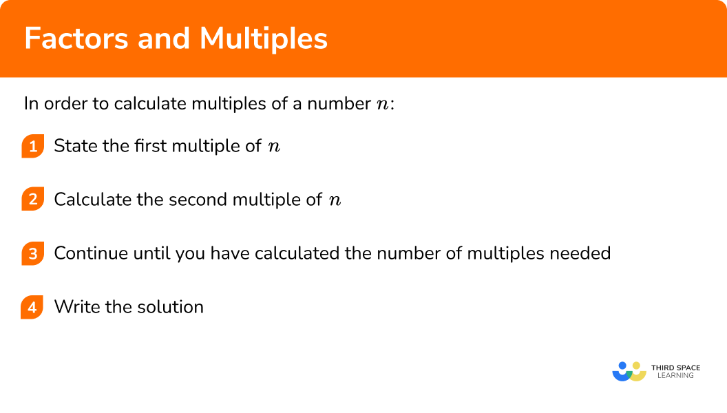 Explain how to calculate multiples
