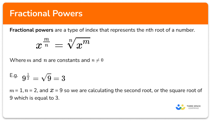 Fractional powers