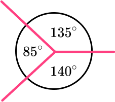 Geometry - Maths GCSE Angles image 3
