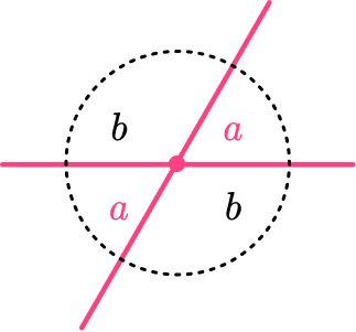 Geometry - Maths GCSE Angles image 4