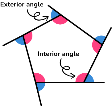Geometry - Maths GCSE Angles image 7