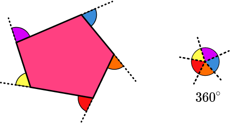 Geometry - Maths GCSE Angles image 8