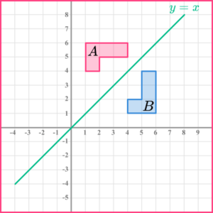 Geometry - Maths GCSE practice question 6 explanation