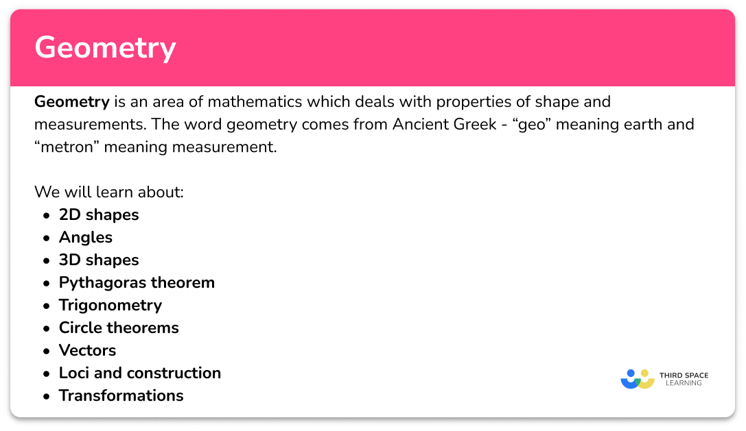 Geometry – Maths GCSE