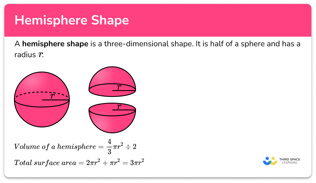 Hemisphere shape