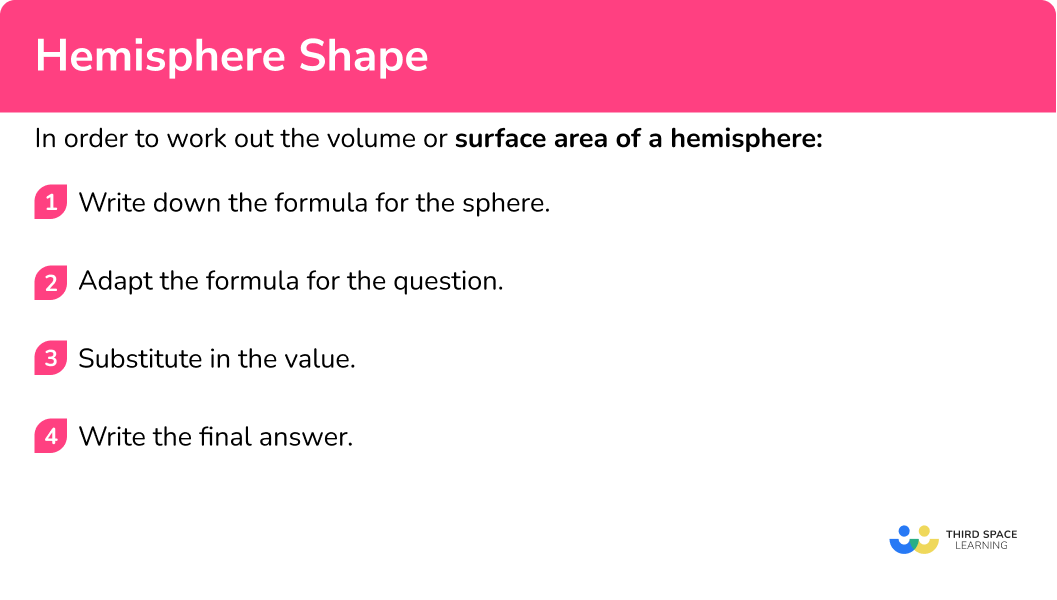 Explain how to work out the volume or surface area of a hemisphere