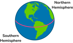 Hemisphere Shape - GCSE Maths - Steps, Examples & Worksheet