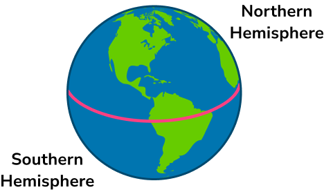 Hemisphere shape image 4