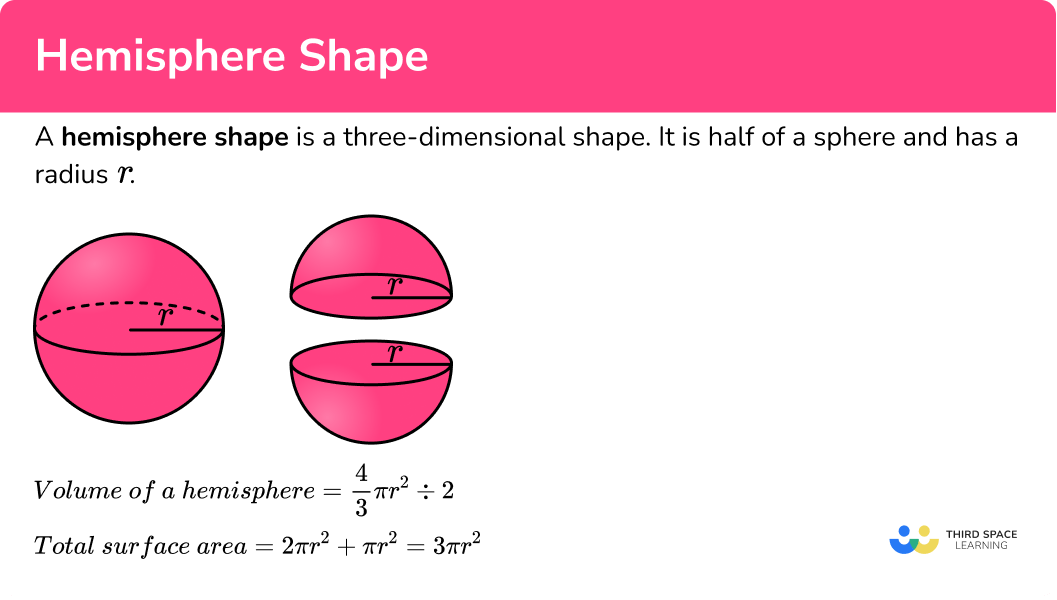 What is a hemisphere shape?