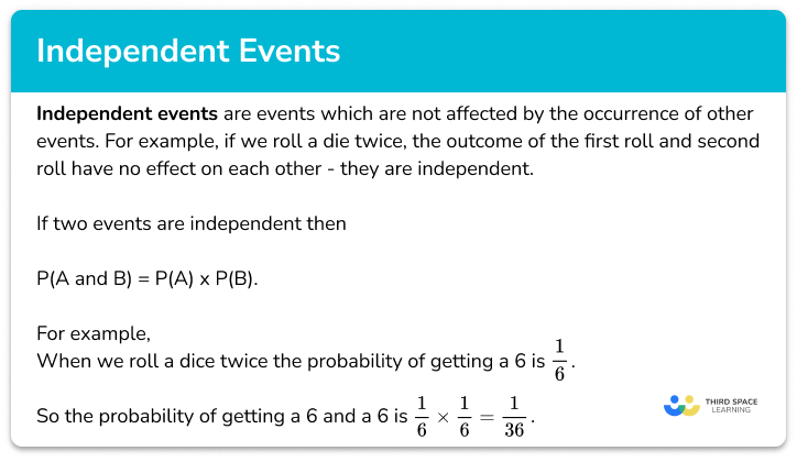 Independent Events GCSE Maths Steps Examples Worksheet