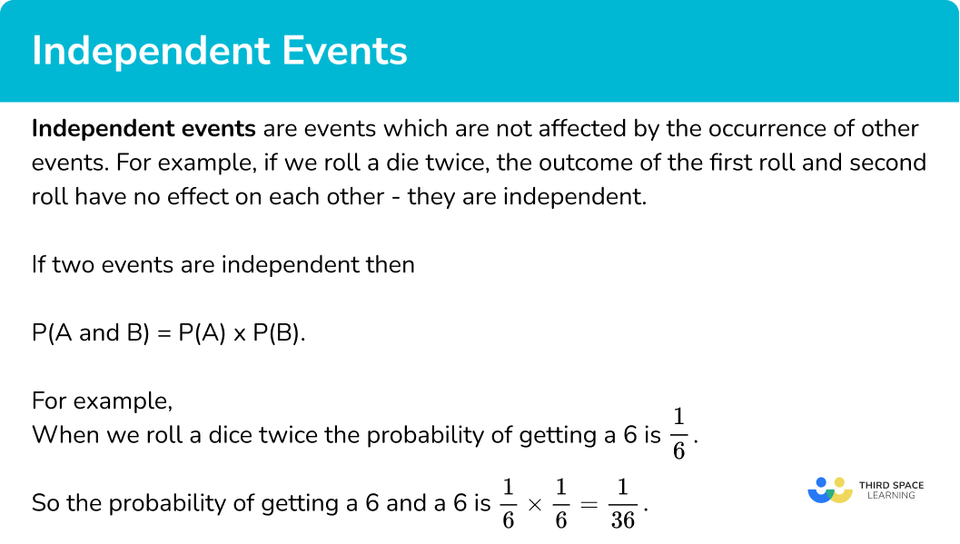 What are independent events?
