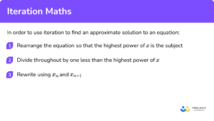 Iteration Maths - GCSE Maths - Steps, Examples & Worksheet