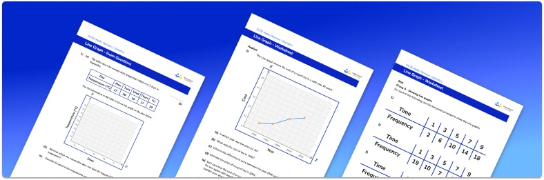 Straight line graph worksheet (includes how to find the midpoint)