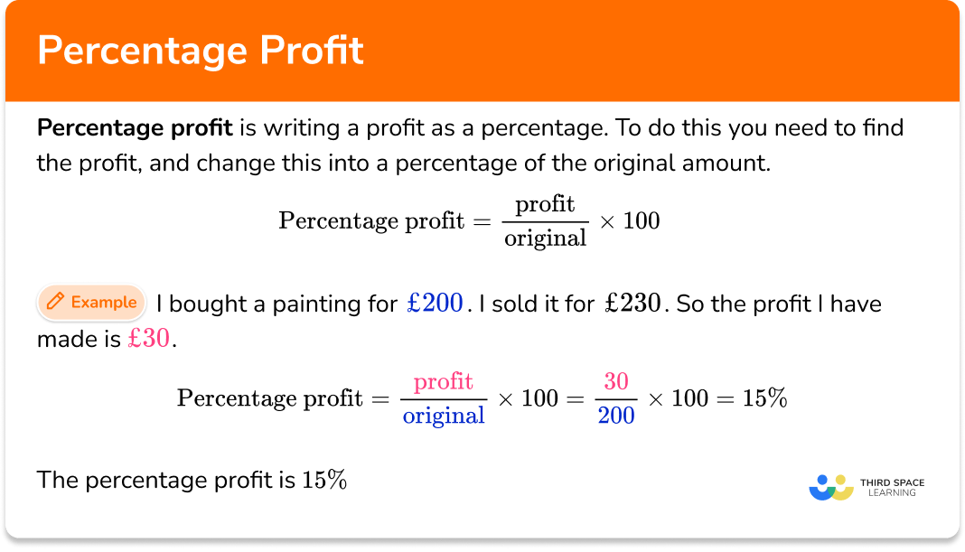 Percentage profit