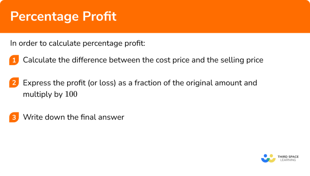 Percentage Profit - GCSE Maths - Steps, Examples & Worksheet