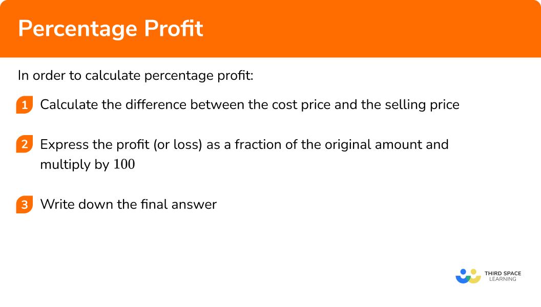 Explain how to calculate percentage profit