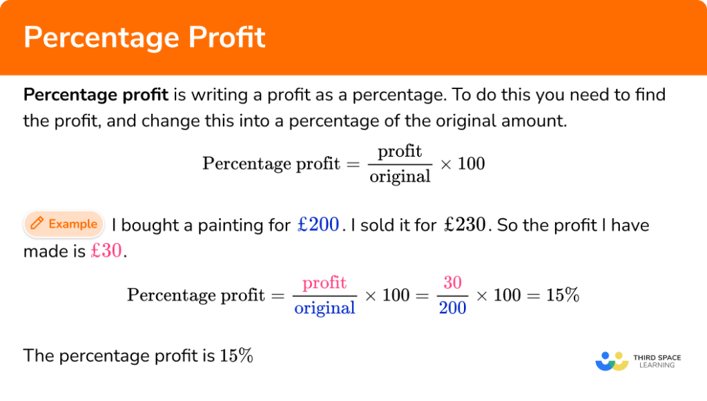 percentage-profit-gcse-maths-steps-examples-worksheet