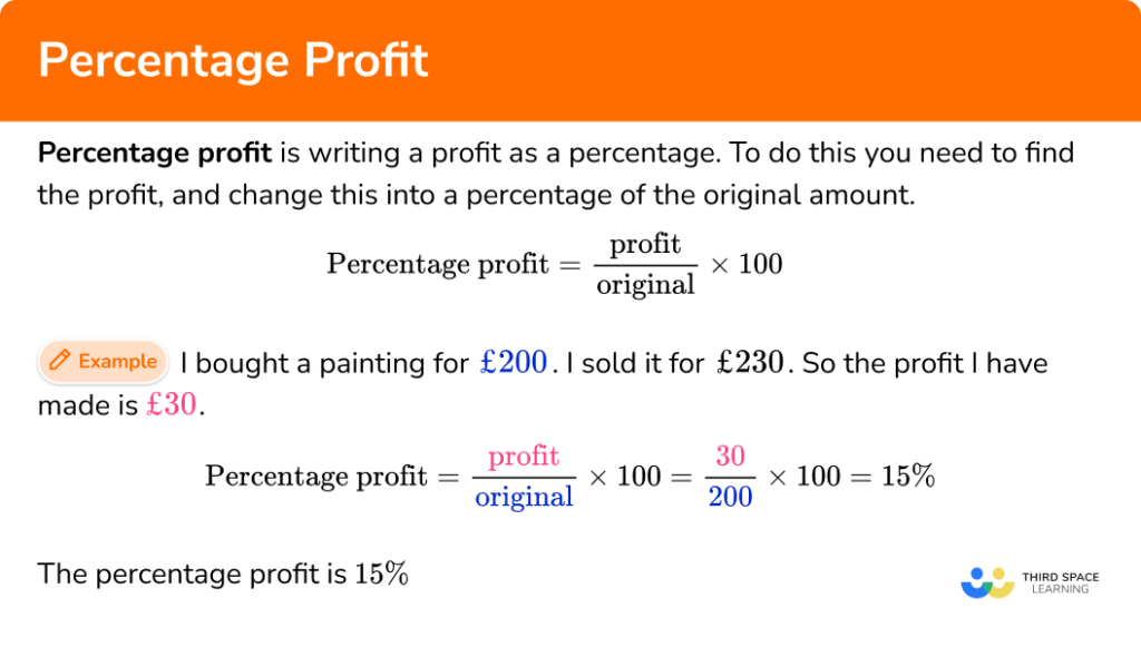 Percentage Profit GCSE Maths Steps Examples Worksheet