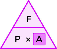 Pressure formula example 3