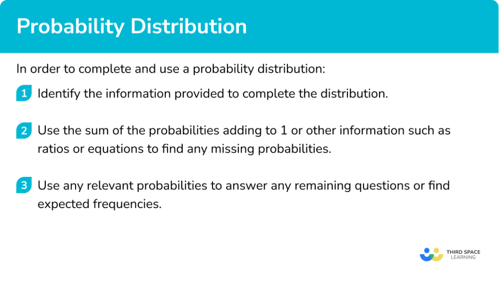 Probability Distribution - GCSE Maths - Steps & Examples