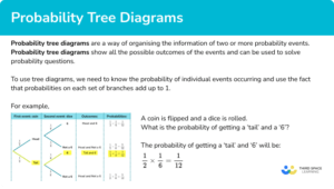 Probability Tree Diagram - GCSE Maths - Steps, Examples & Worksheet