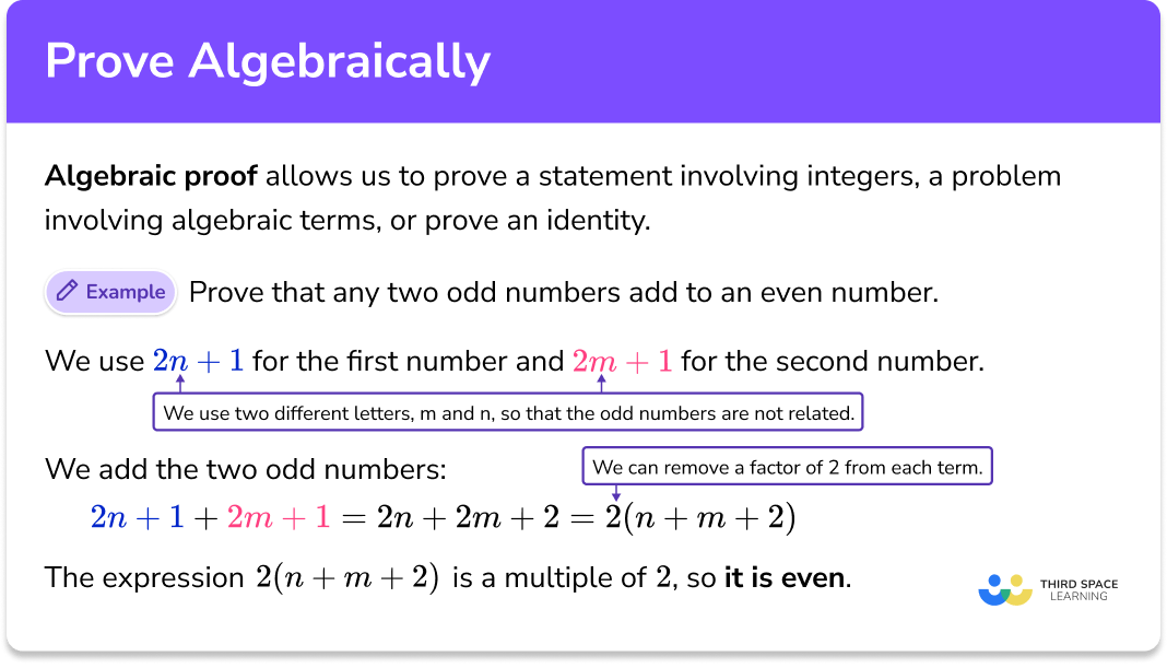 Prove algebraically
