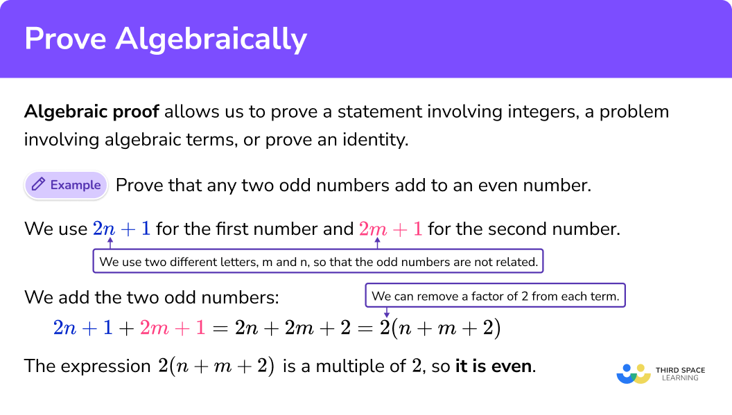 What does prove algebraically mean?