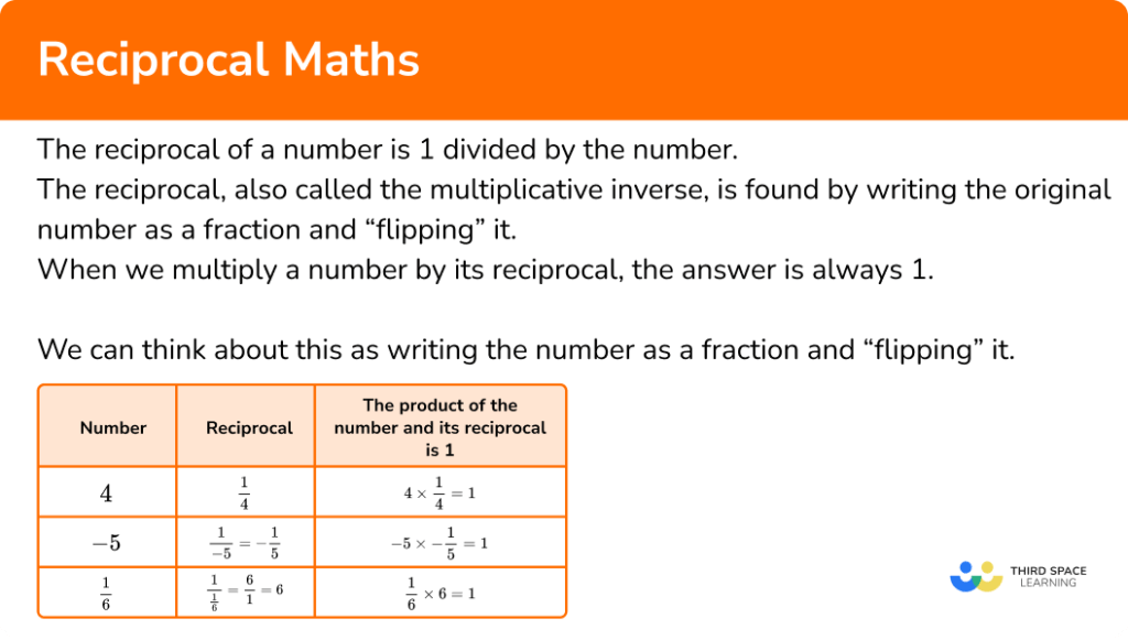 reciprocal-maths-gcse-maths-steps-examples-worksheet