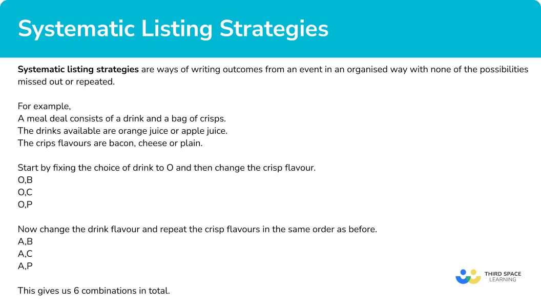 Systematic Listing Strategies GCSE Maths Steps Examples