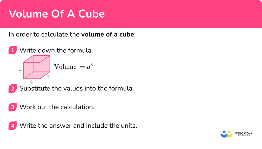 Explain how to calculate the volume of a cube
