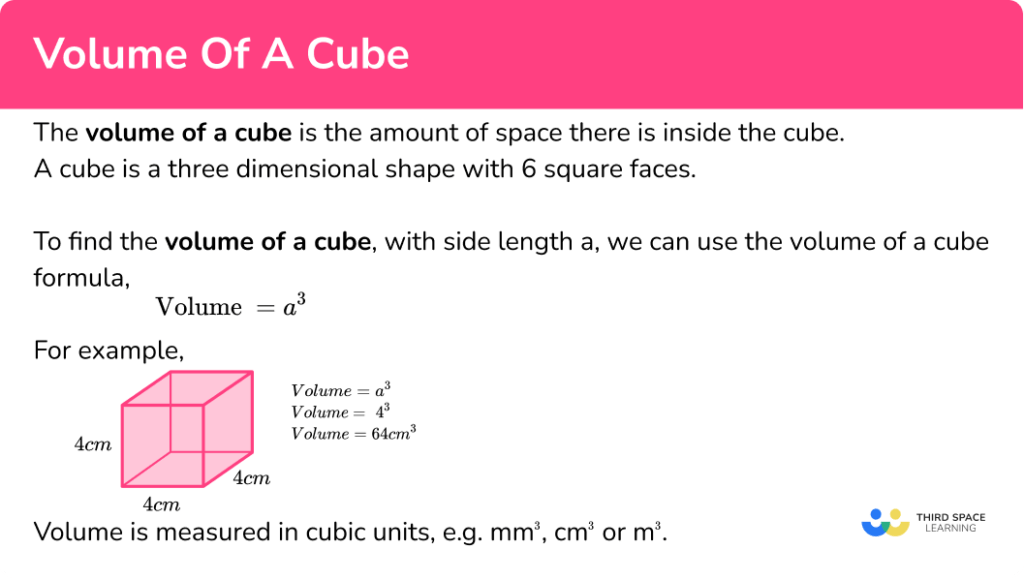 What is the volume of a cube?