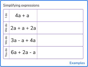 How To Learn Math: 9 Strategies For Introducing New Concepts