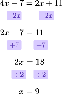 Algebra - Maths GCSE image 1