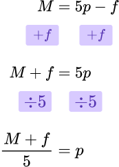 Algebra - Maths GCSE image 2
