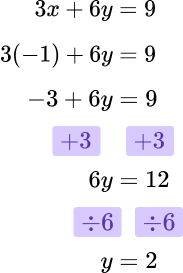 Algebra - Maths GCSE image 4