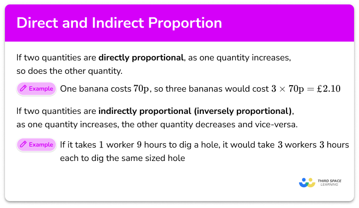 Direct and indirect proportion