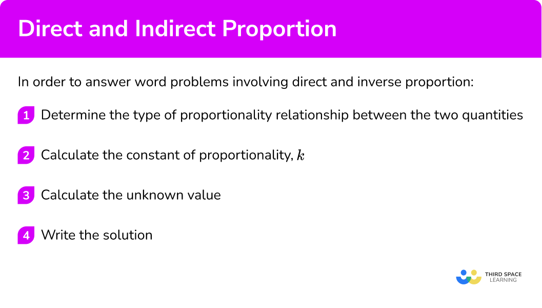 How to use direct and indirect proportion