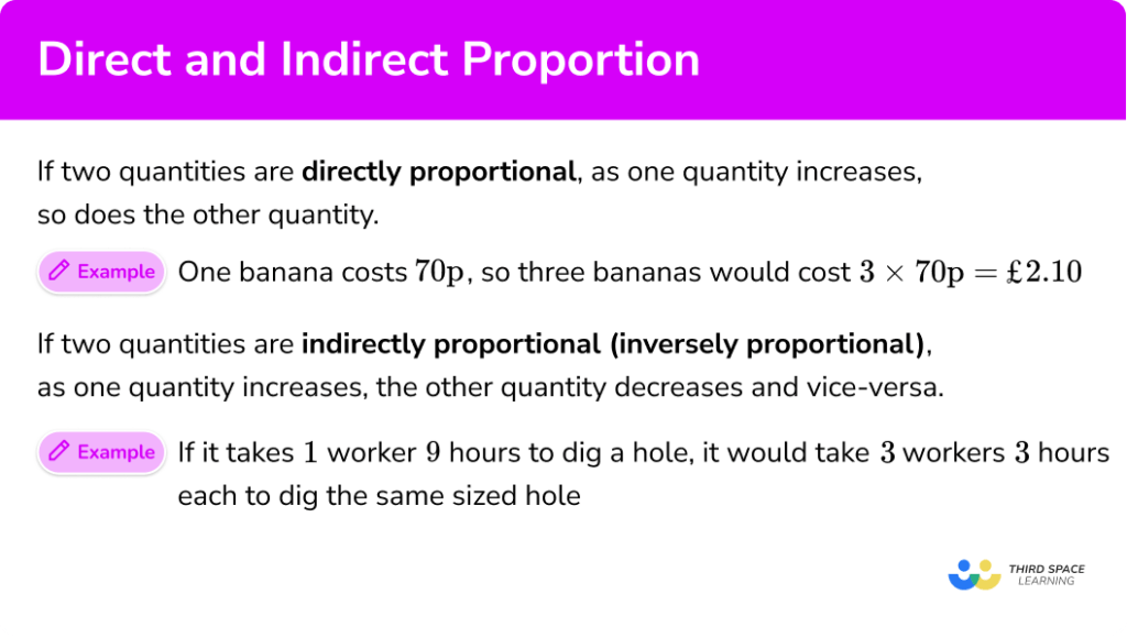 direct-and-indirect-proportion-gcse-maths-steps-examples