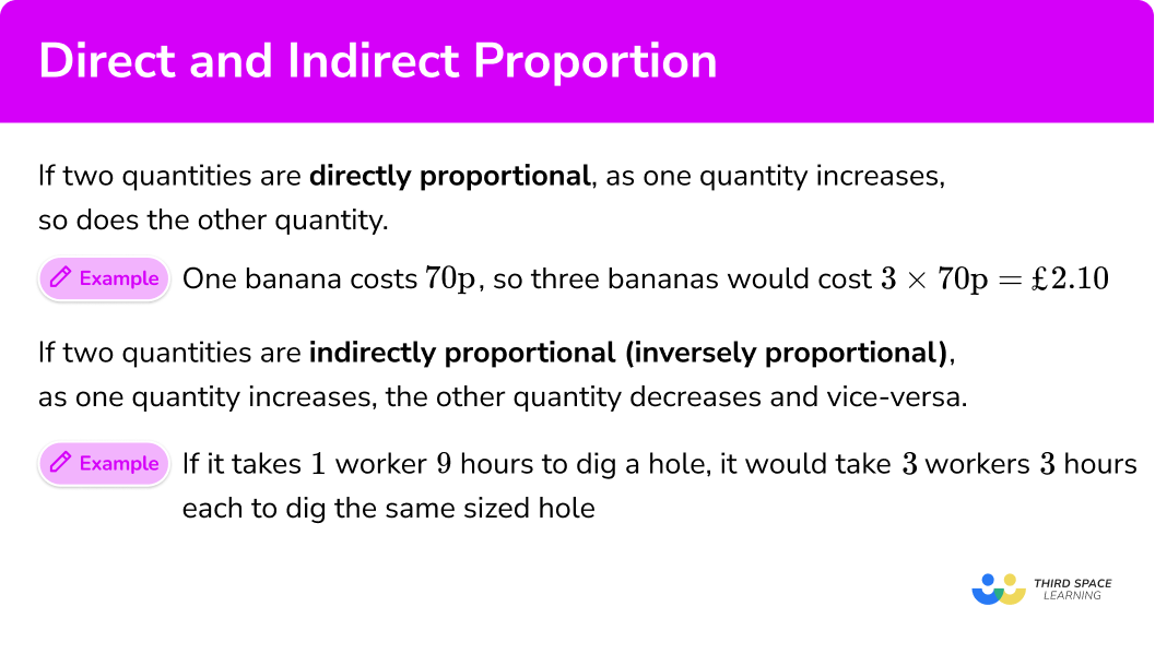 What are direct and indirect proportion?